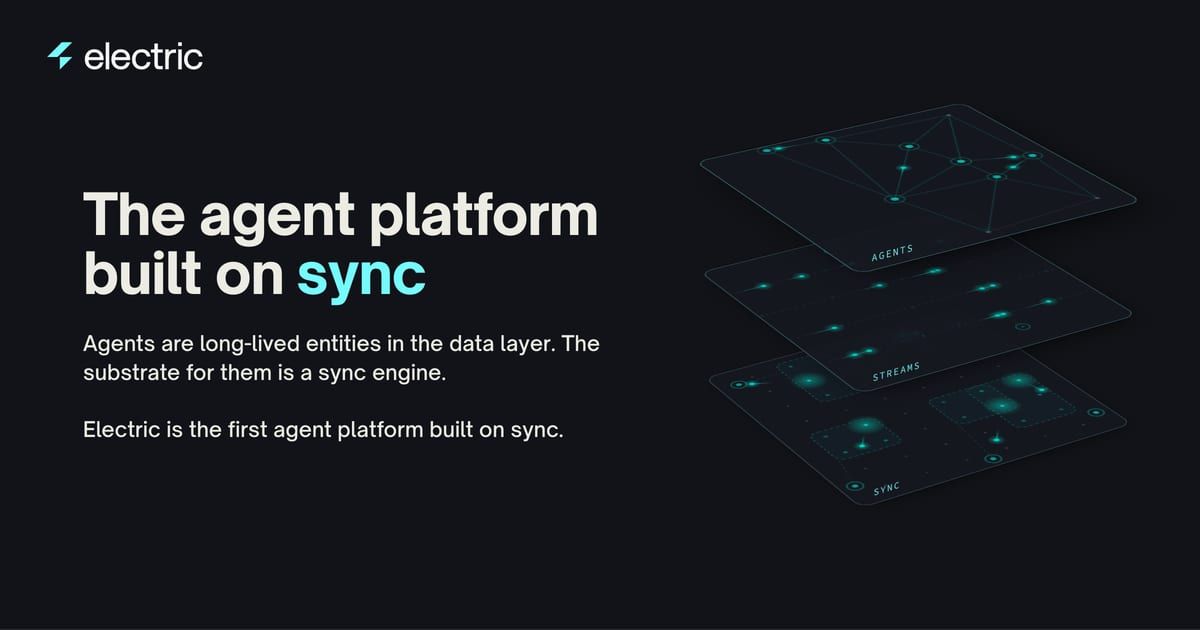 https://electric-sql.com/ social preview image